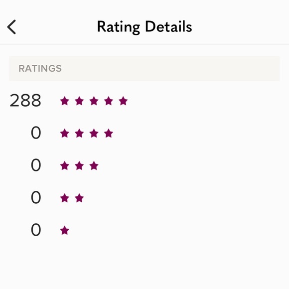 275+ 5 ⭐️ Reviews 🎉 🥂 - Picture 2 of 4